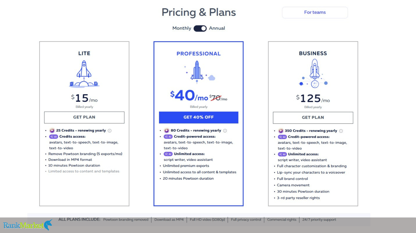 Compare Powtoon Account Prices