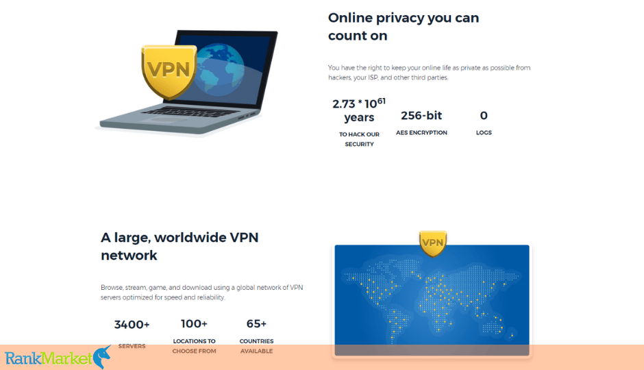 Hma Vpn Features