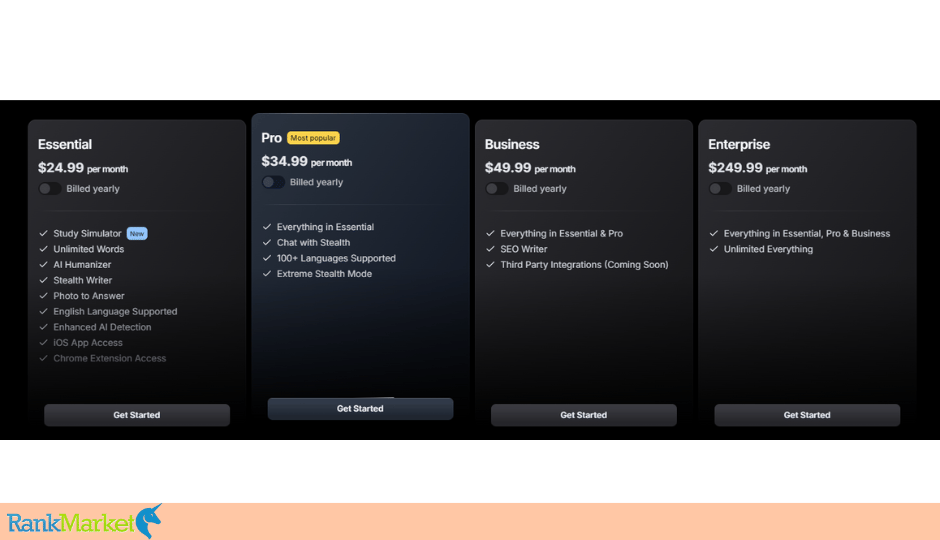 Stealthgpt Pricing