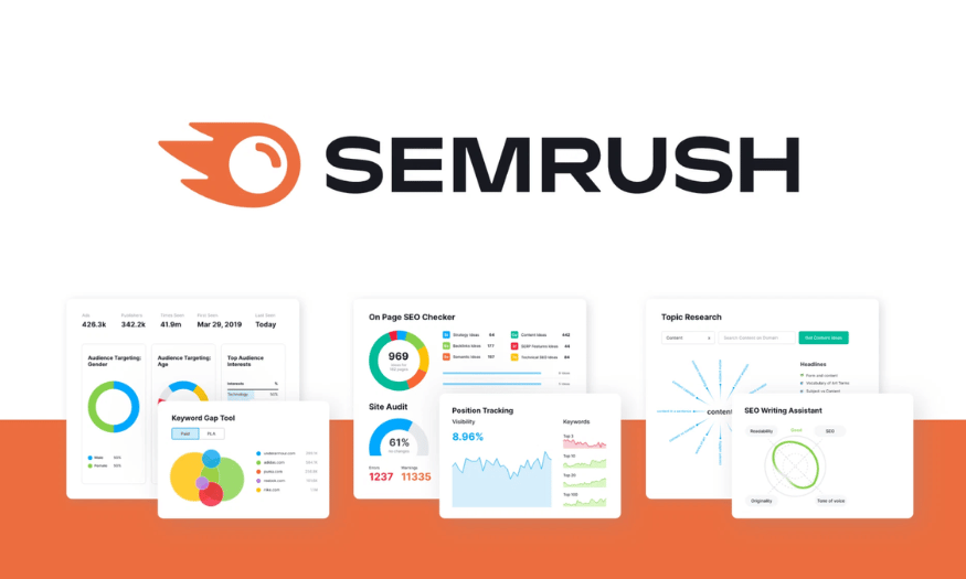 semrush-all-in-one-seo-and-digital-marketing-analysis-platform-for-modern-websites