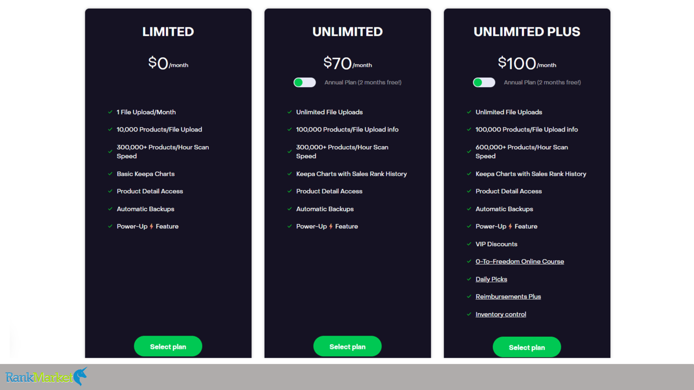 Scanunlimited-Pricing-Plans-Flexible-Subscription