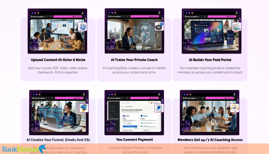 Ai Coaching Brain + Otos
