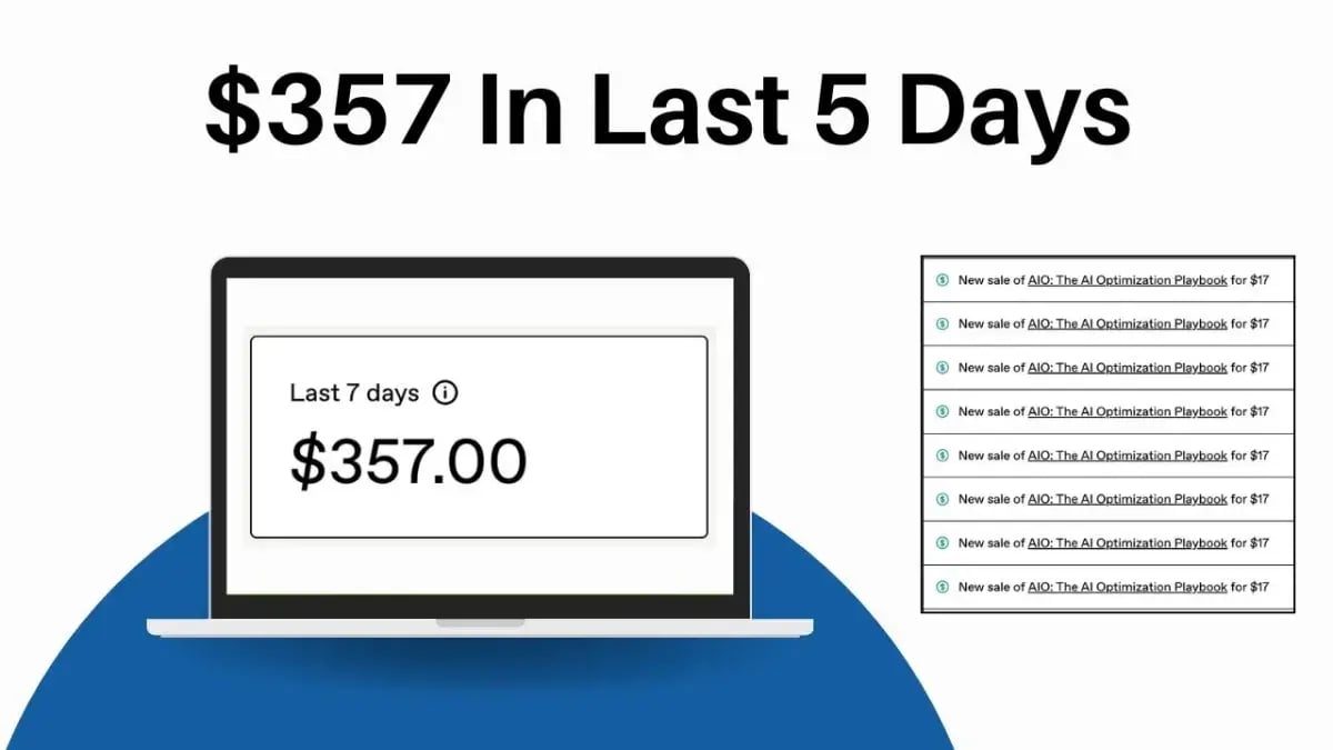 Obey AI pricing