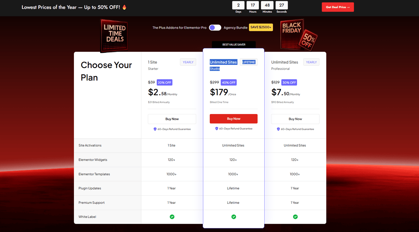 the-plus-addons-pricing-table