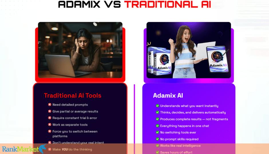 Adamix Ai + Otos