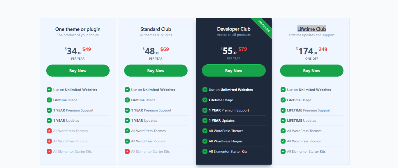 CSSIgniter WordPress theme membership pricing with unlimited website license for developers and agencies