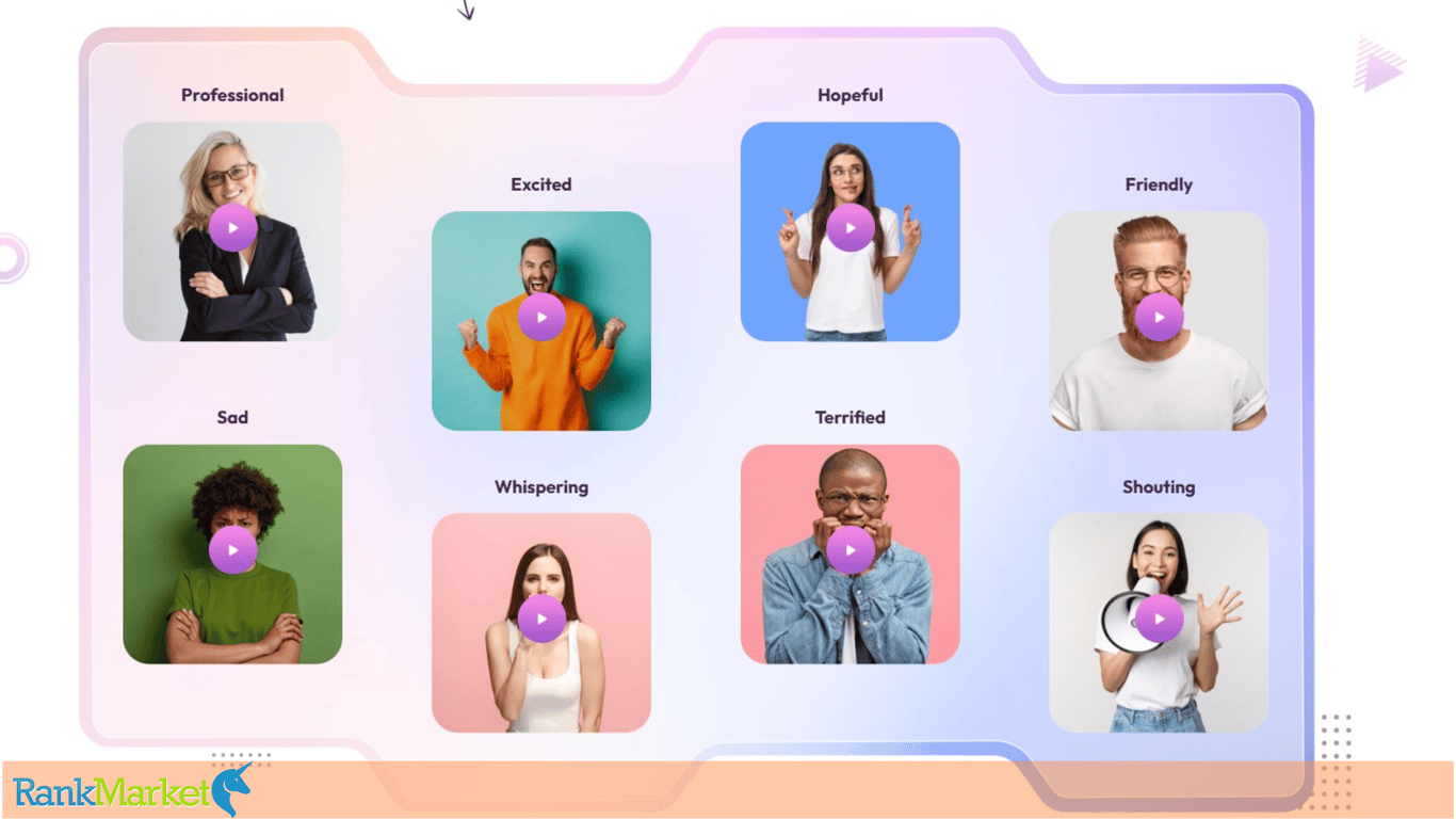 Humantalk Voice Clone Library 1000+ Voices