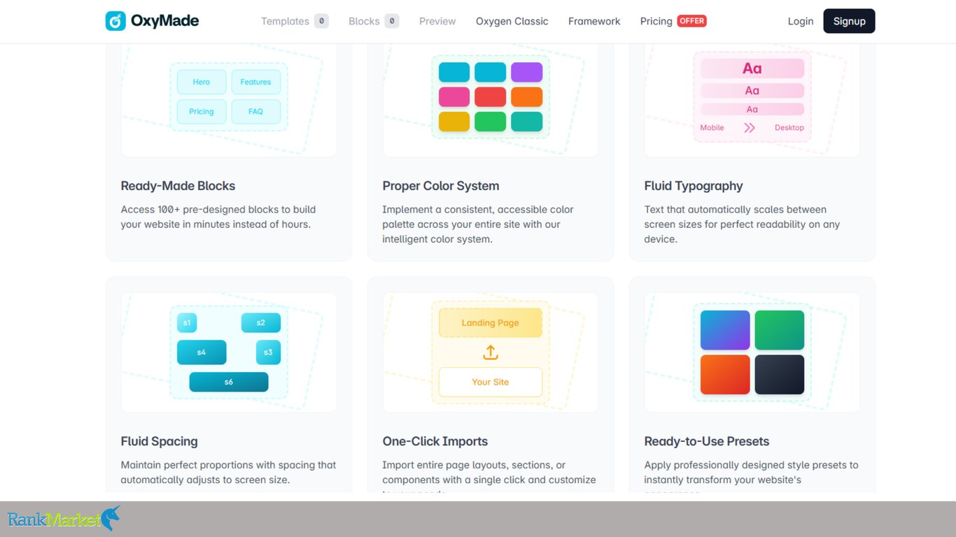 Discover -Features- Of- Oxymade