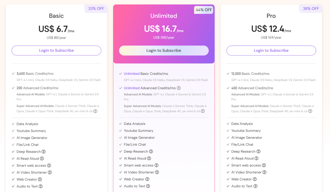 Sider AI pricing plans