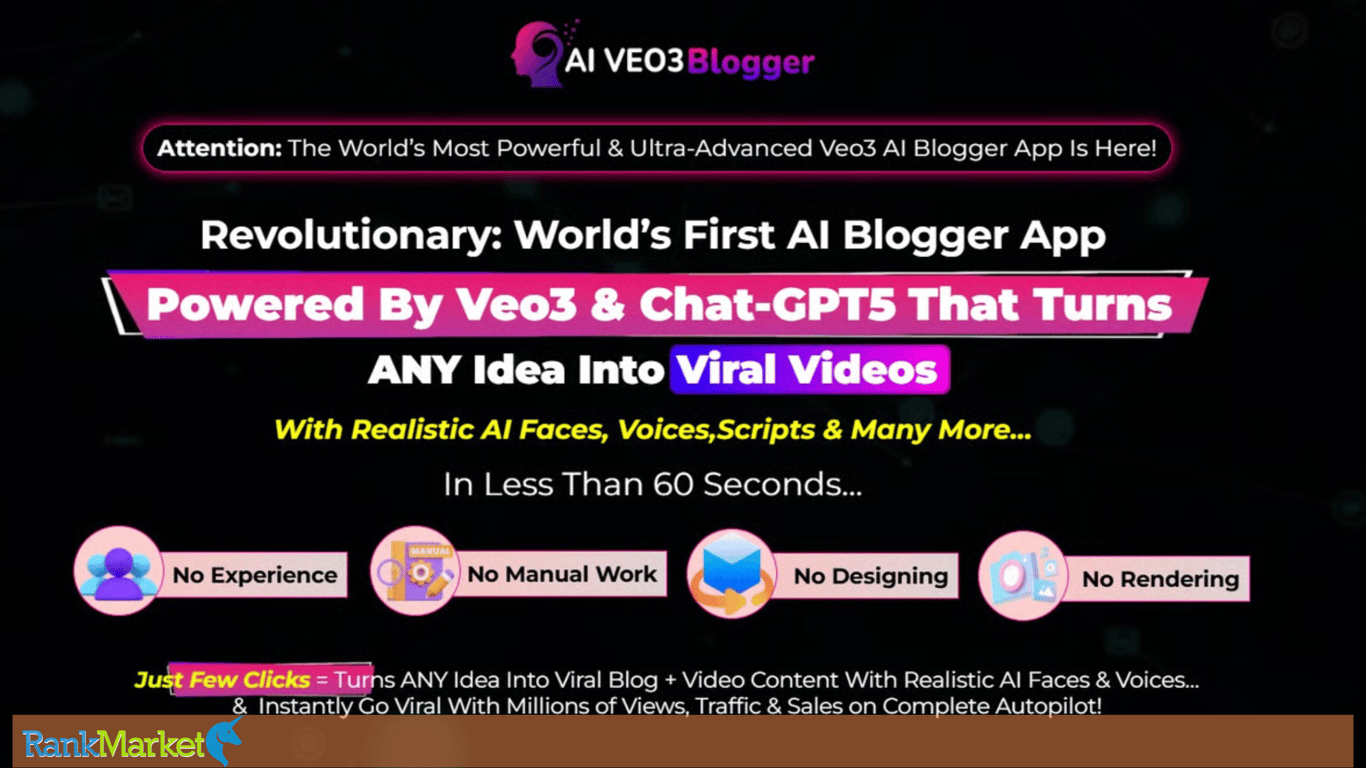 Ai Veo3 Blogger Homepage
