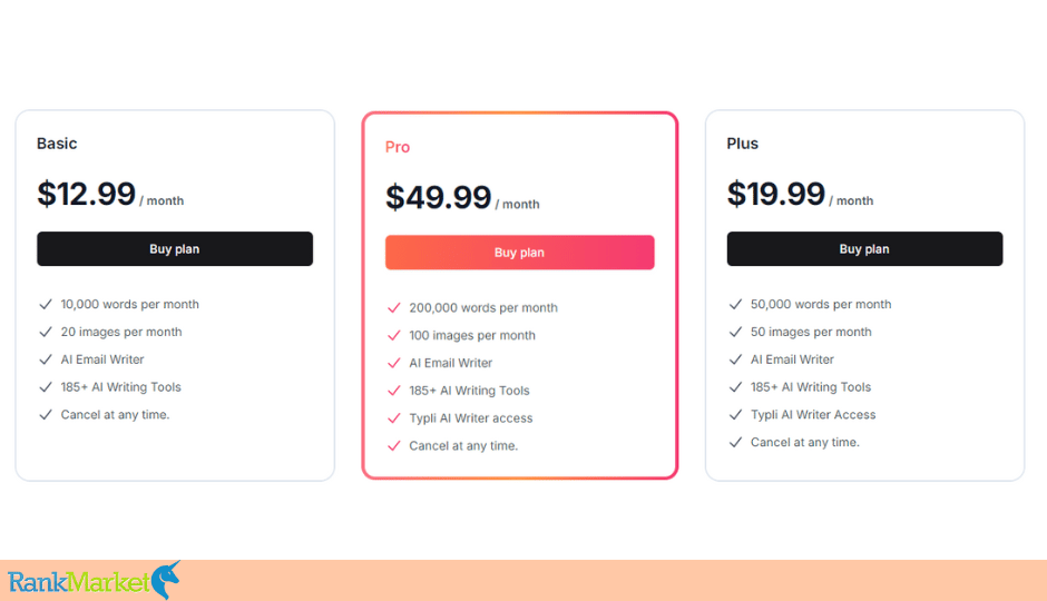 Typli.ai Pricing