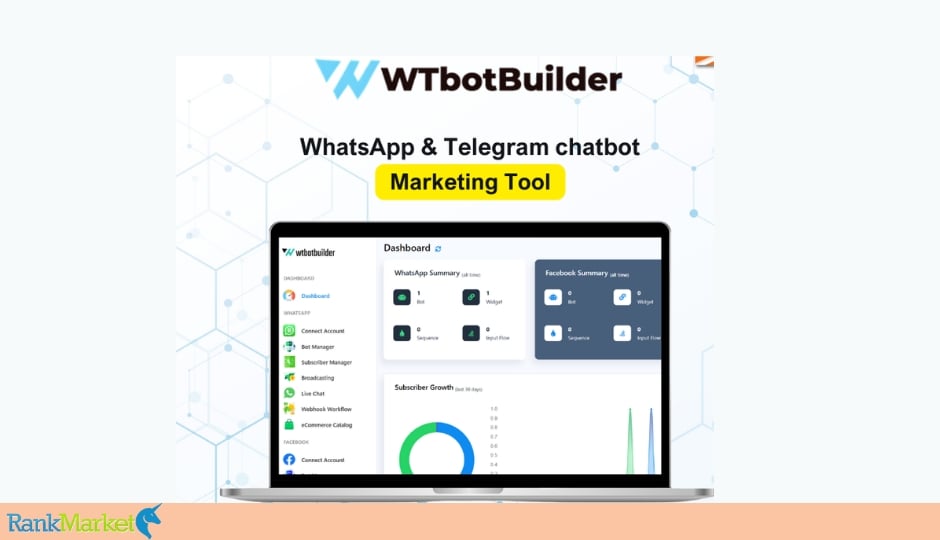 Wtbotbuilder Ltd