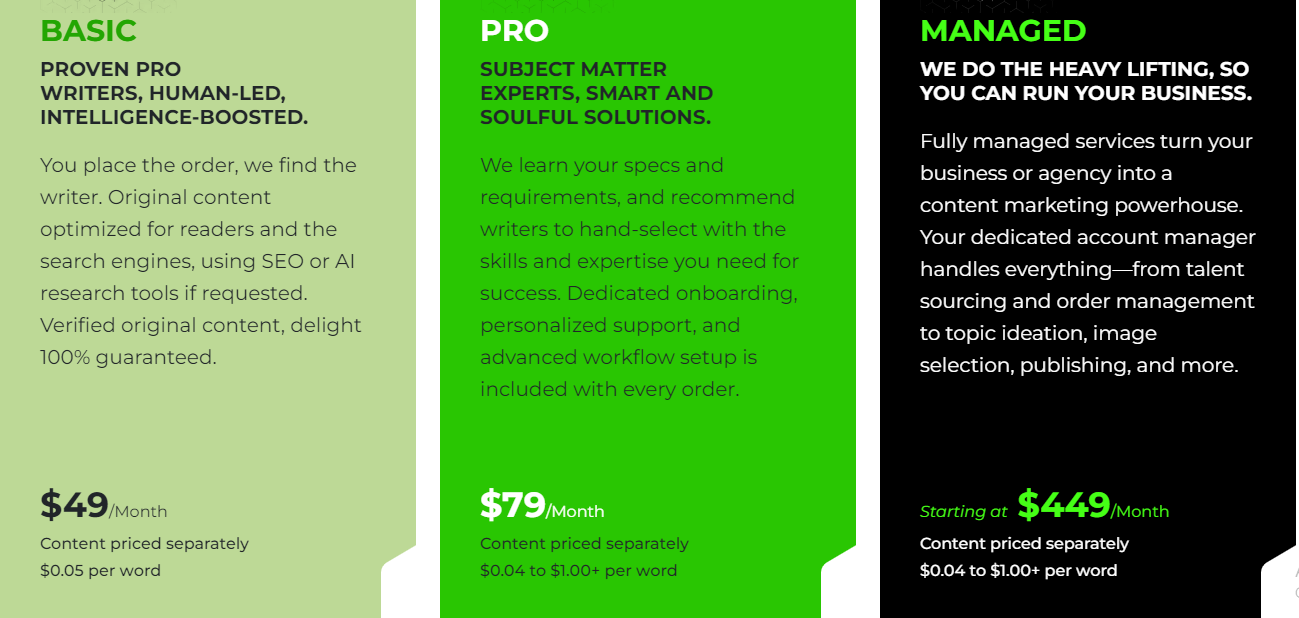 WriterAccess pricing