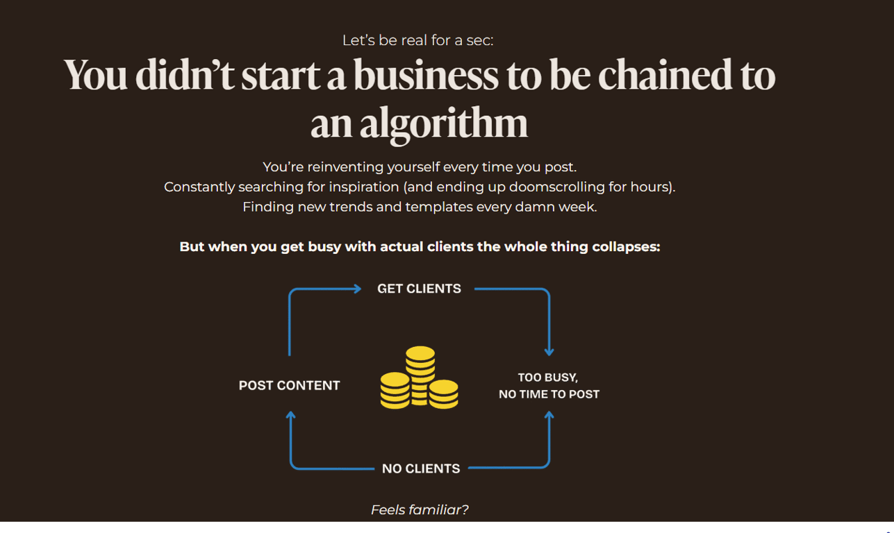 Algorithm-Proof-business-cycle-infographic-showing-the-trap-of-post-content-get-clients-and-no-time-to-post