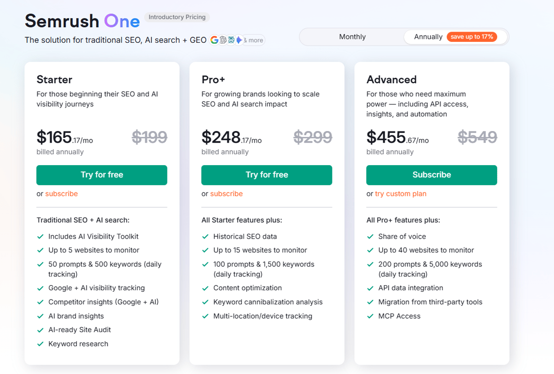 semrush-one-pricing-plans