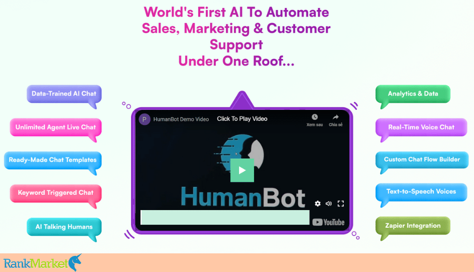 Humanbot Features