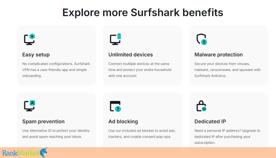 Surfshark Features