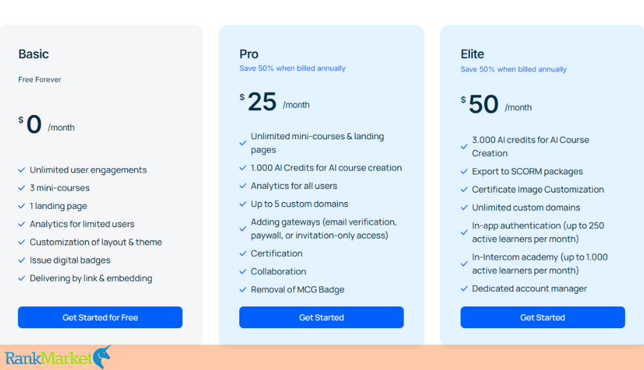 Mini Course Generator Pricing