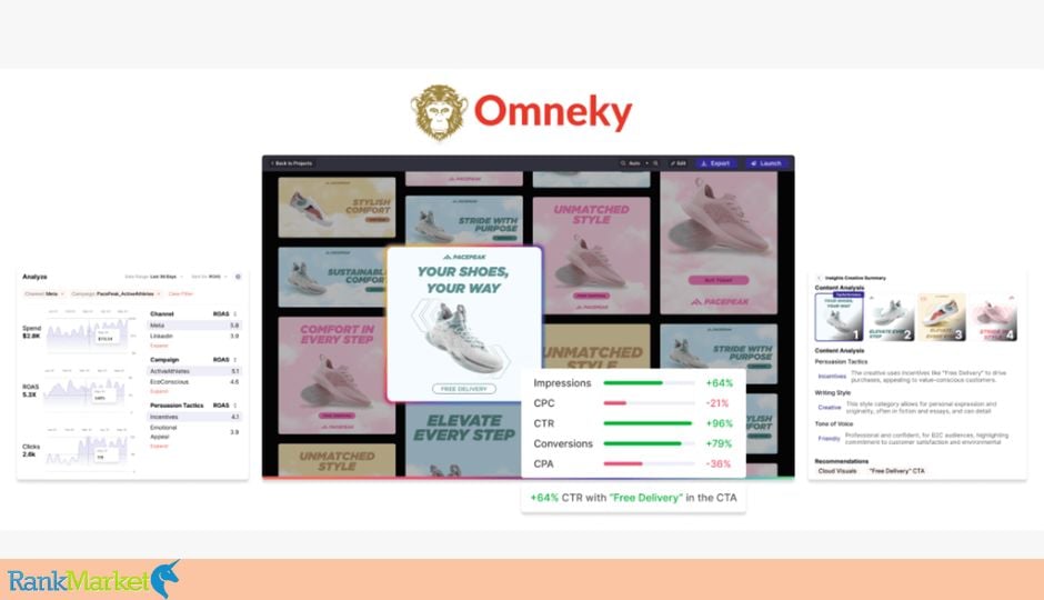 Omneky