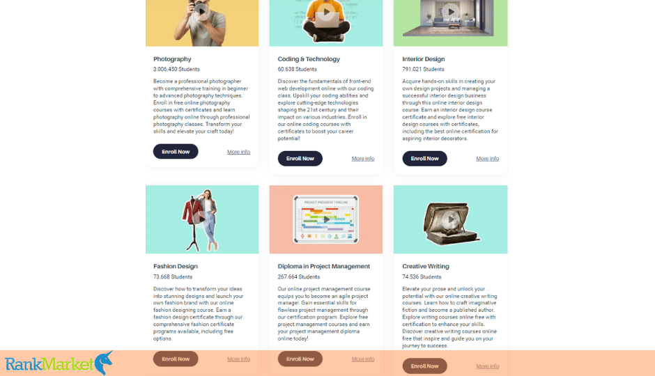 Upskillist Features