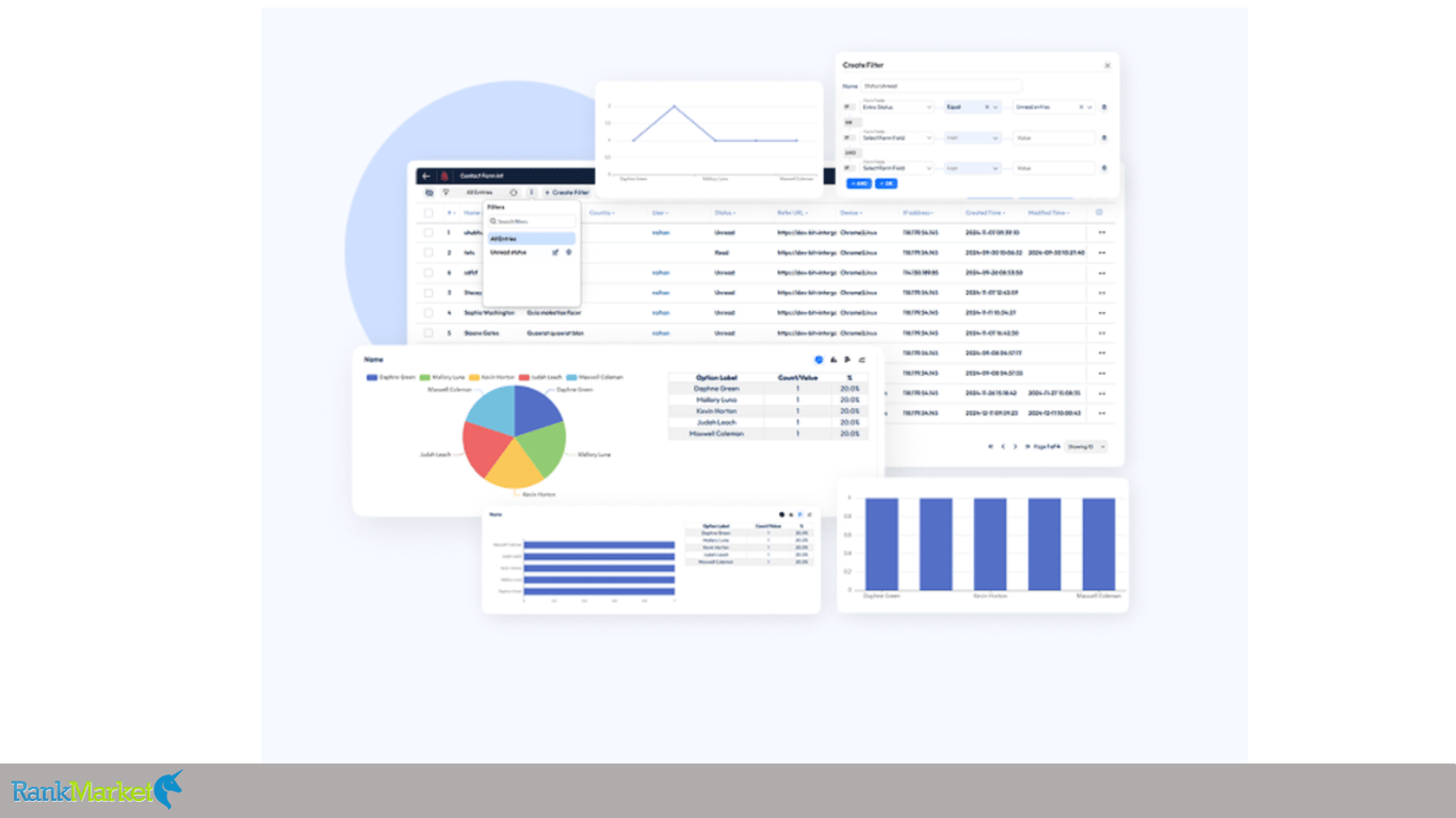 Bitform-Response-Management-Data-Analytics
