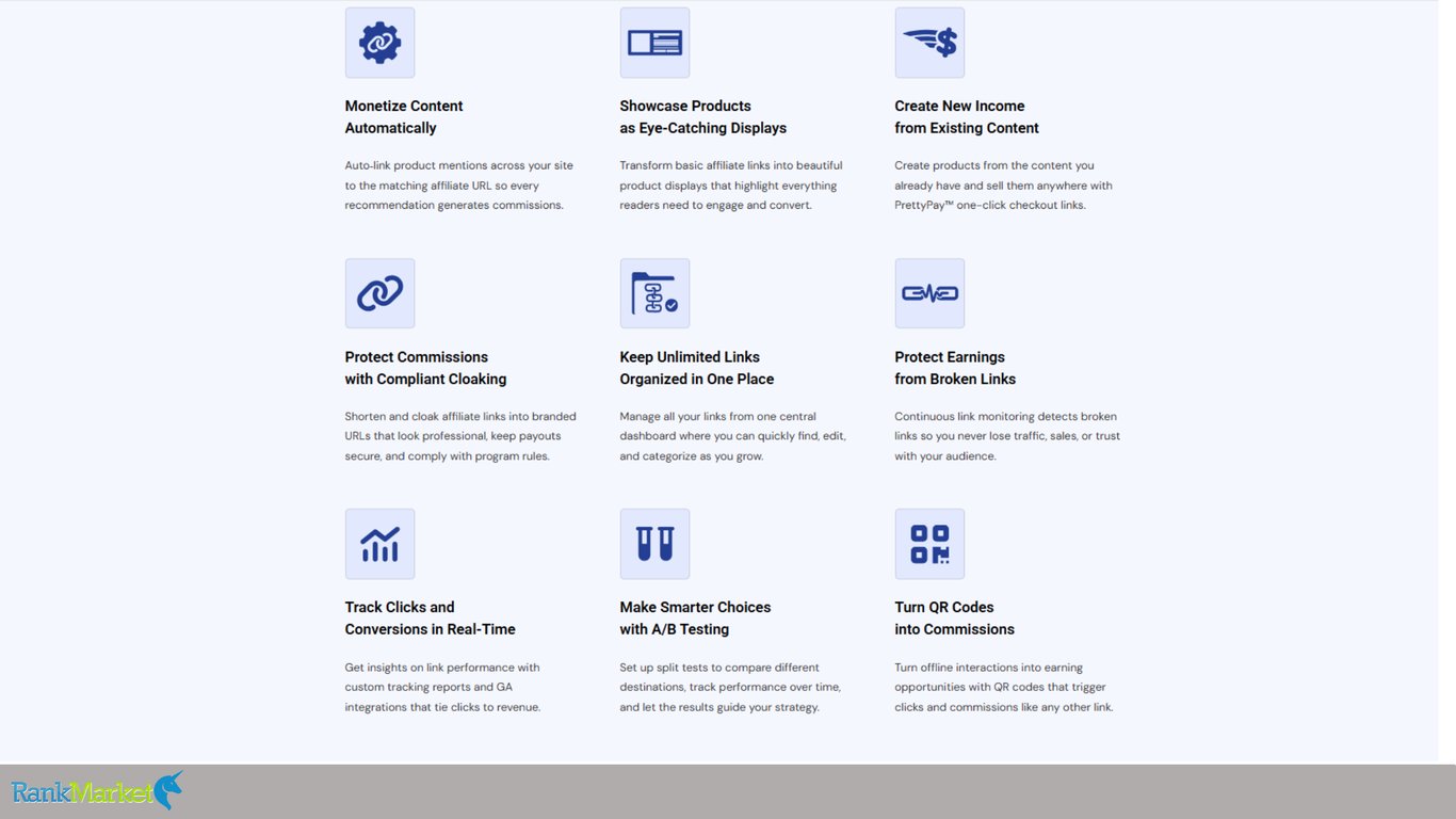 Prettylinks  Features 