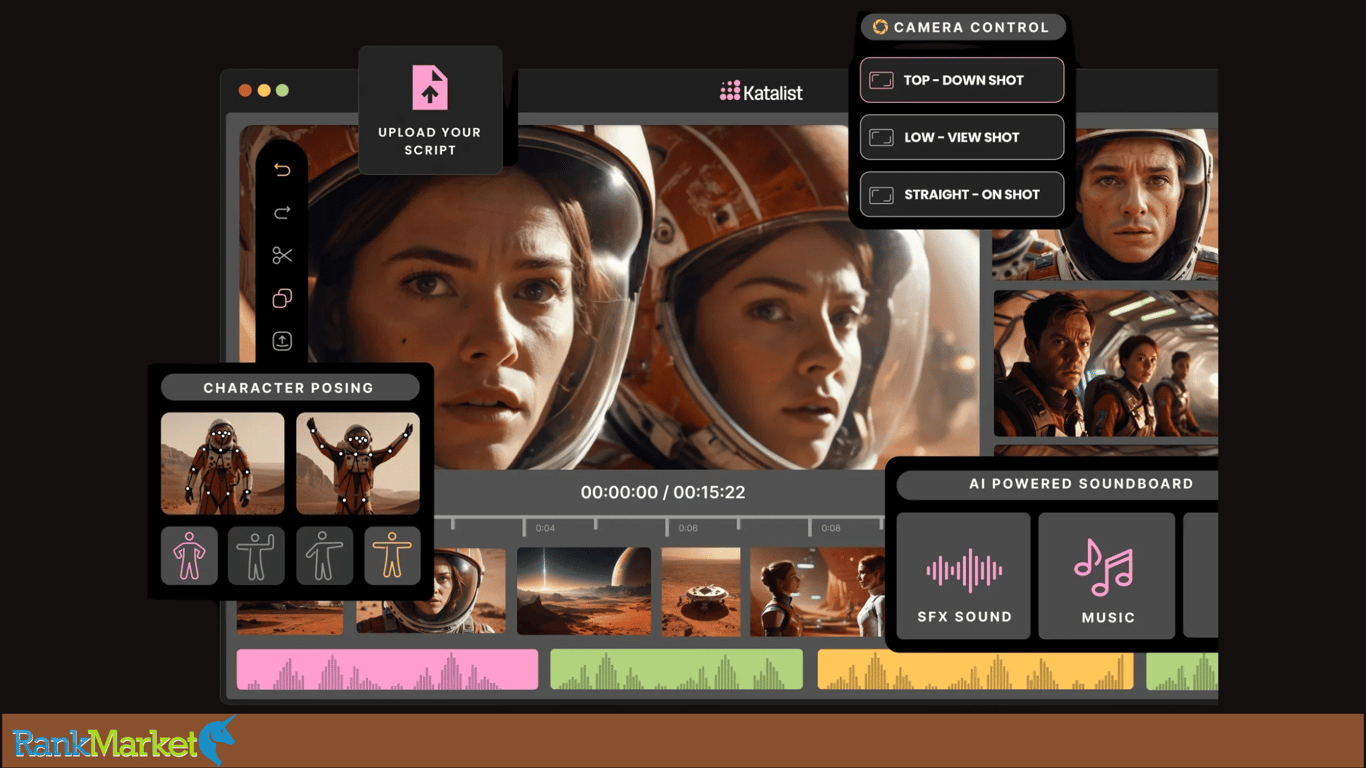 Katalist Ai Dashboard With Categories Such As Idea, Script, Video, Publish
