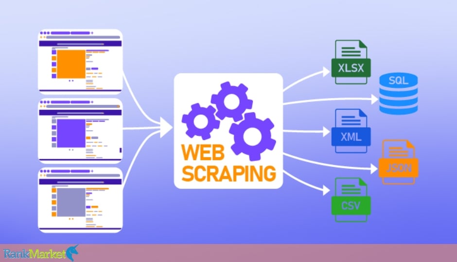 14+ Best Web Scraping Tools For Online Data Extraction