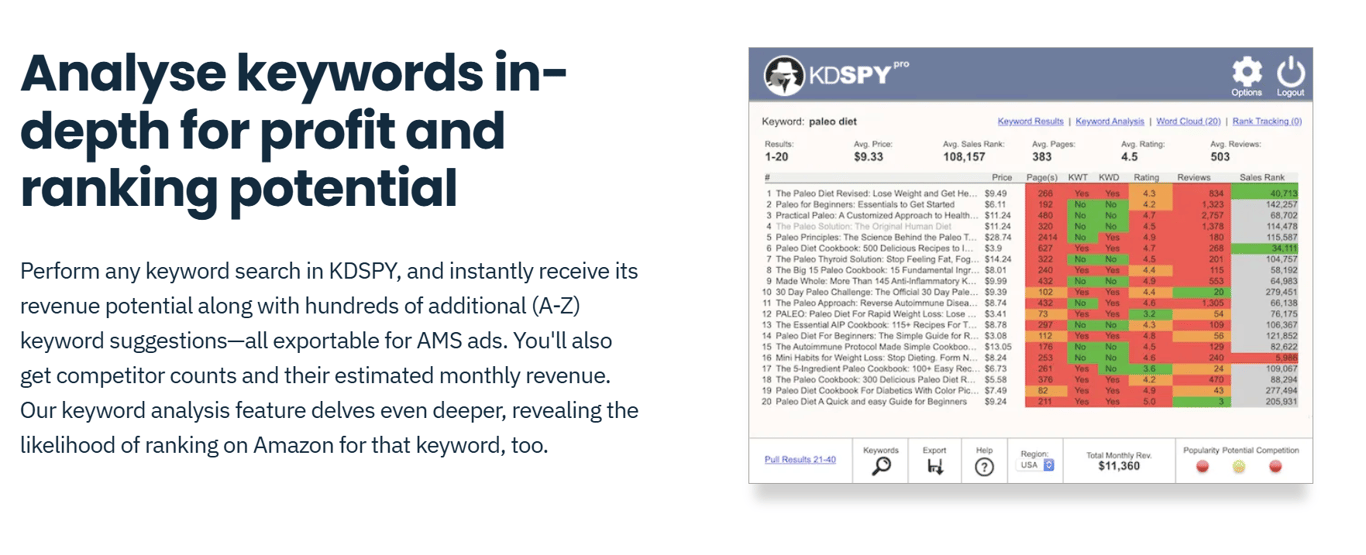 KDSPY- analysis-keywords