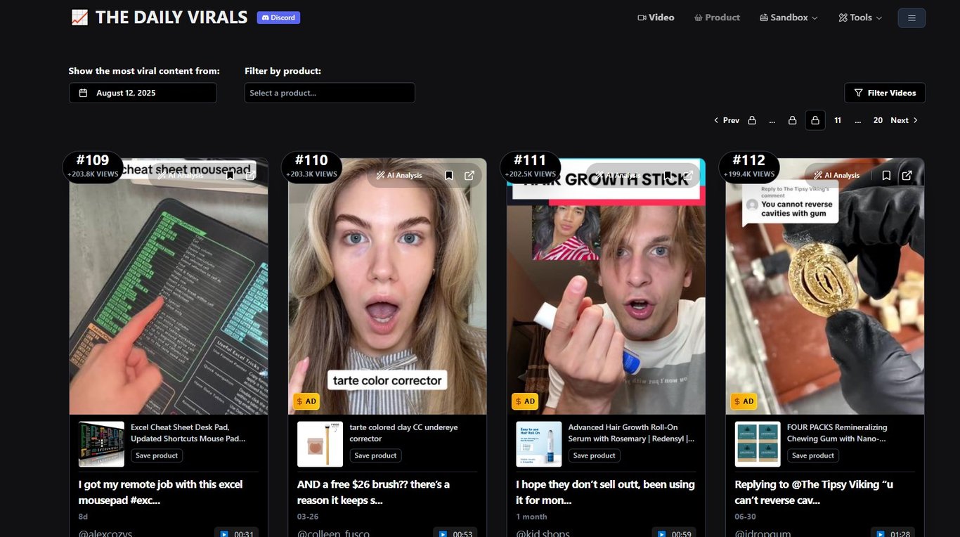 The Daily Virals homepage displays the top trending TikTok Shop videos.