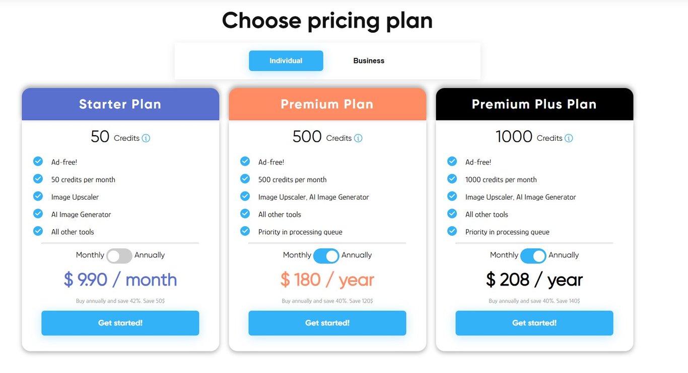 Price list of genuine Premium Image Upscaler accounts