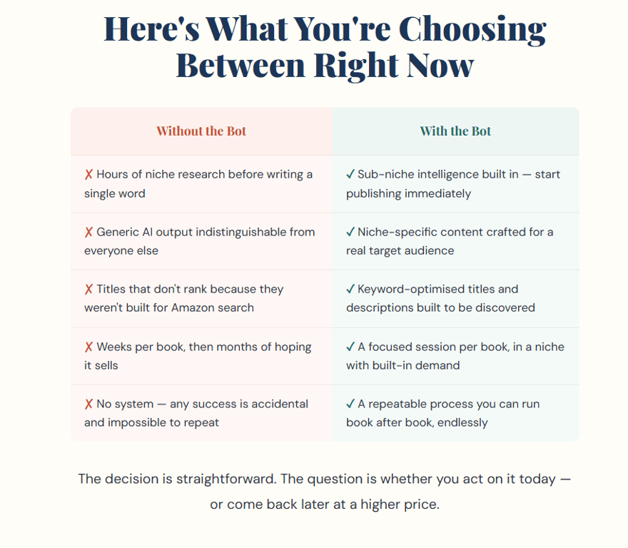 comparison-chart-benefits-of-using-the-money-mindset-royalties-bot-vs-manual-kdp-publishing