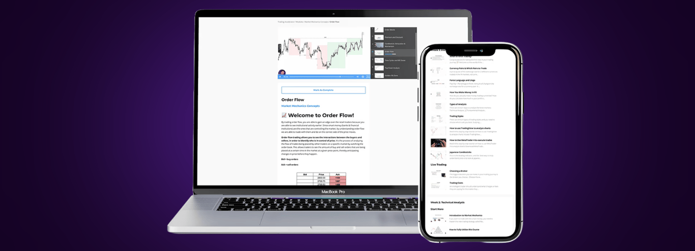trading-accelerator-course-inside