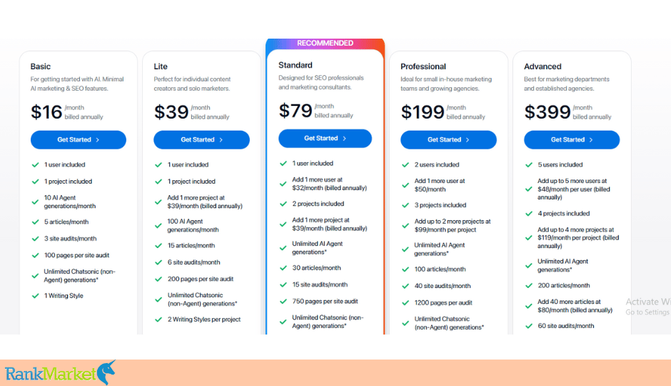 Writesonic Pricing Plans