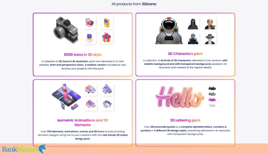 Bypeople Bundle Full Design + Tools Bundle