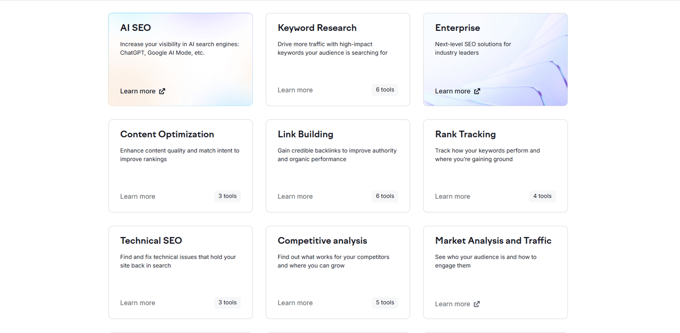 semrush-advertising-feature-suite-for-multichannel-digital-marketing