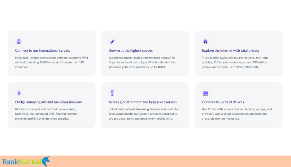 Proton Vpn Features