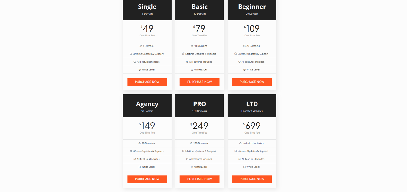 bricksultimate-updated-pricing-and-license-options-for-bricks-builder-users