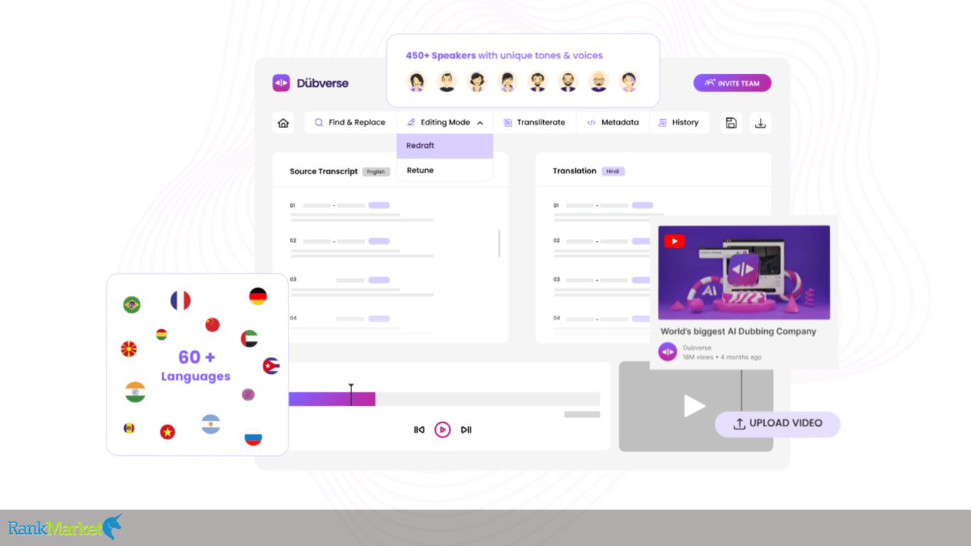 Dubverse.ai Pro
