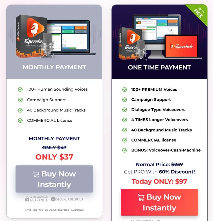 Speechelo Pro Oto1 $97 Price List From Speechelo