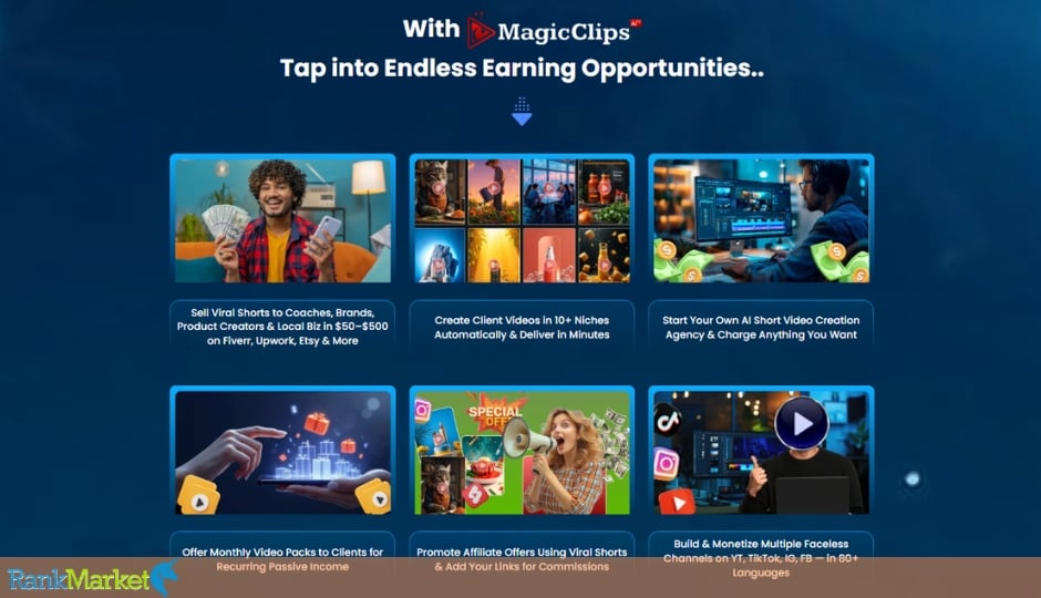 Magic Clips Ai + Otos