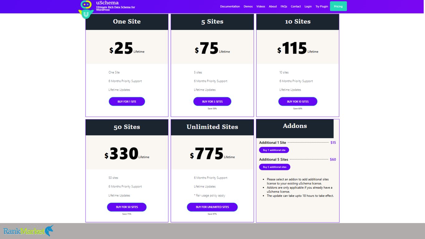 Uschema-Pricing-Plans-Wordpress-Schema-Plugin
