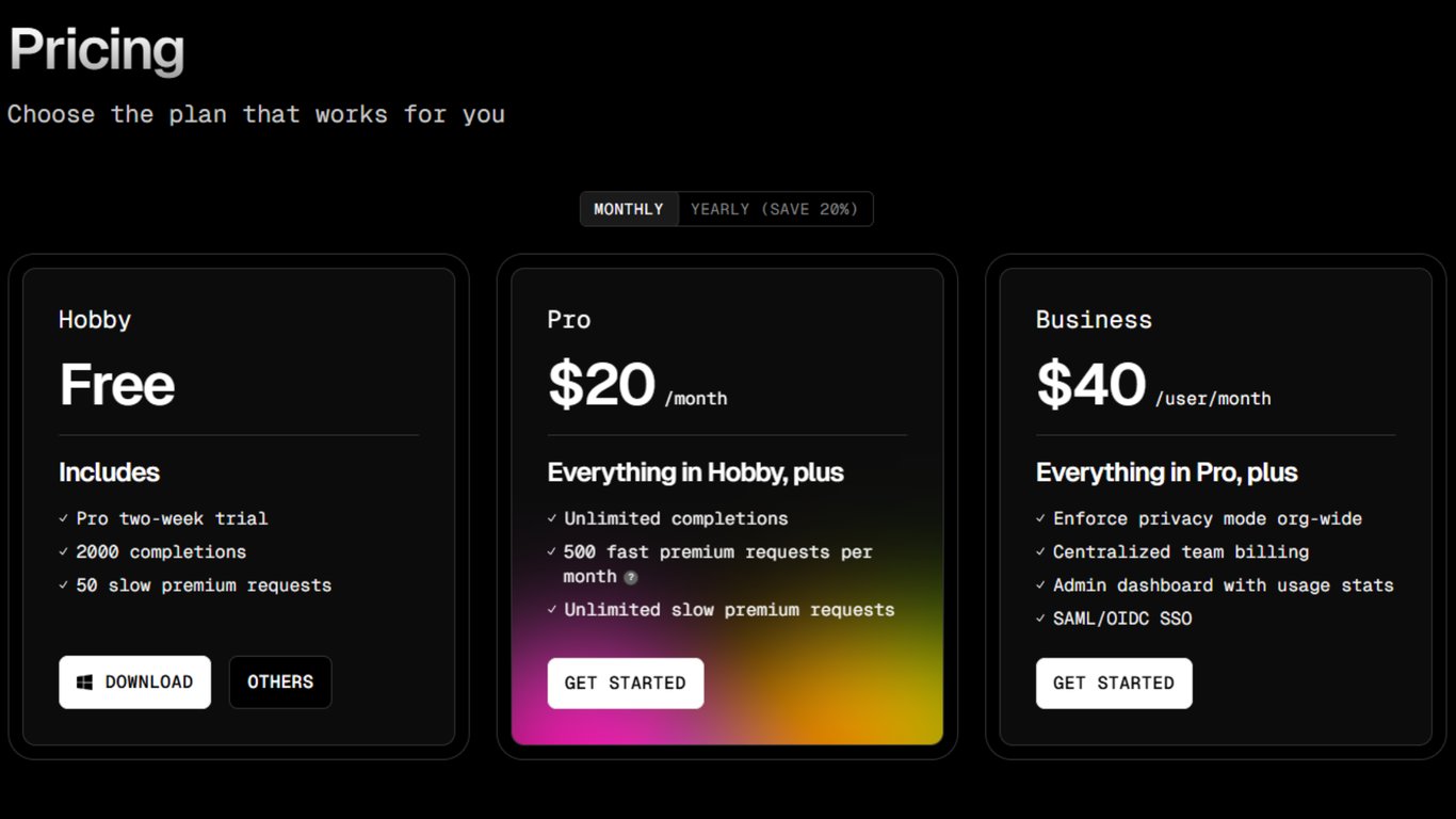 Cursor AI pricing tiers comparison for hobby, pro, teams, and enterprise plans