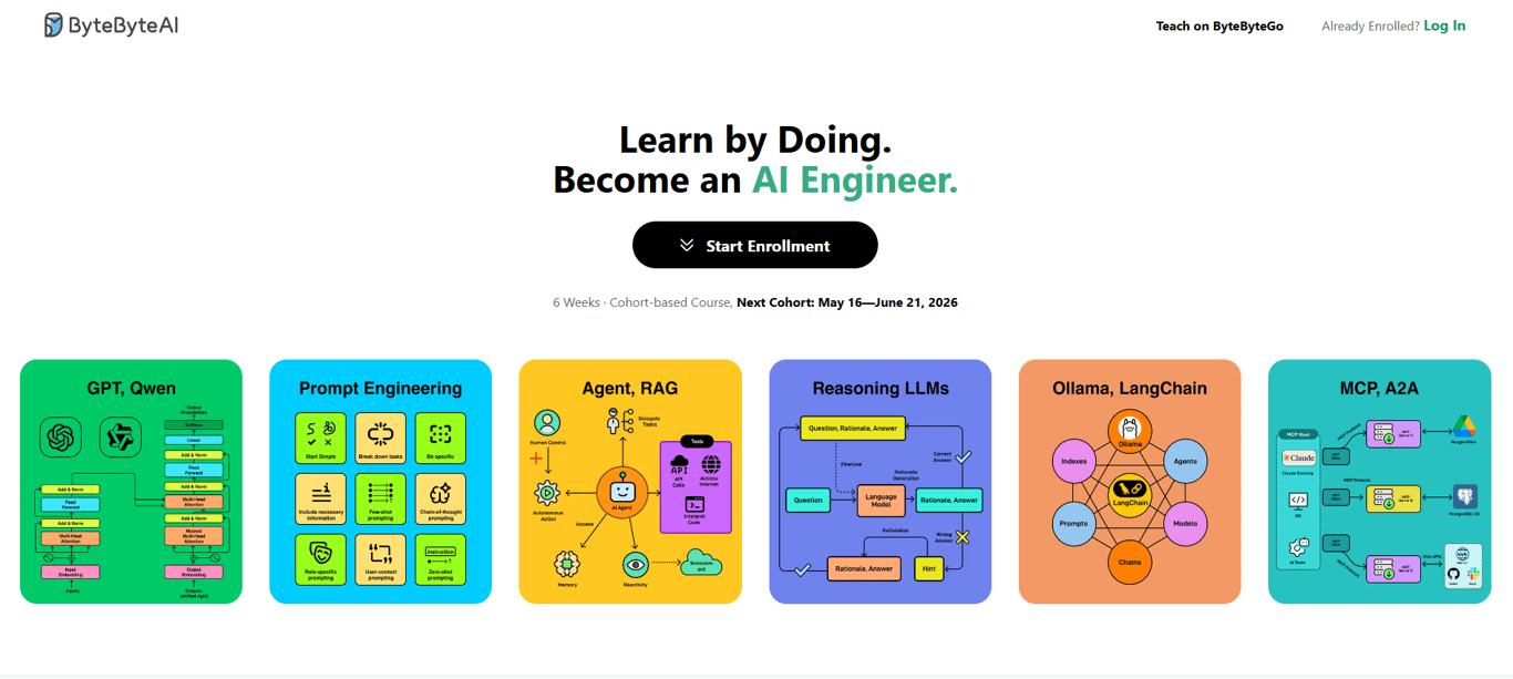 bytebyteai-ai-engineer-course-learn-by-doing-curriculum