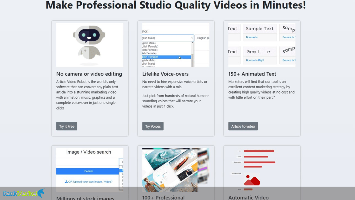 Article Video Robot Bussiness