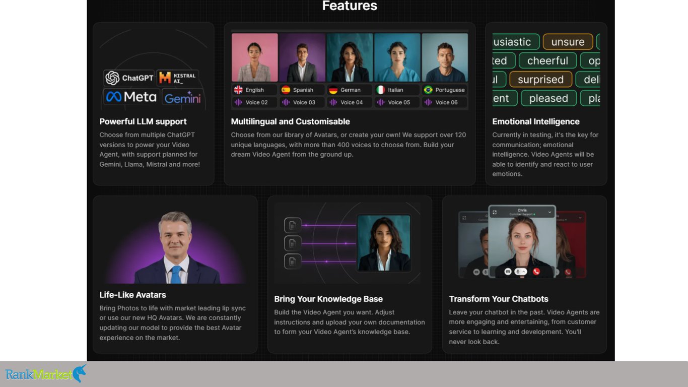 Feature-Cards-Matrix-Highlighting-Powerful-Llm-Support-Multilingual-And-Customisable-Options-And-Emotional-Intelligence-Settings