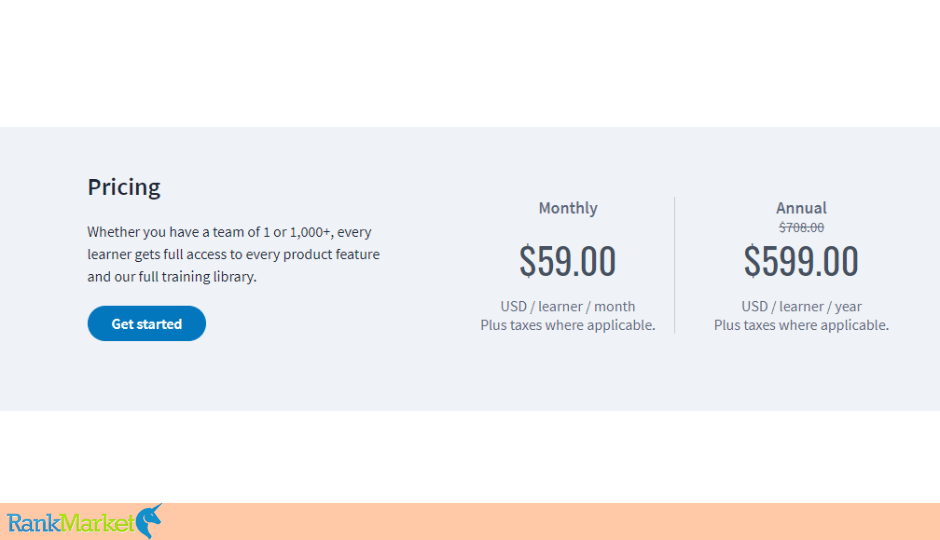 Cbt Nuggets Pricing