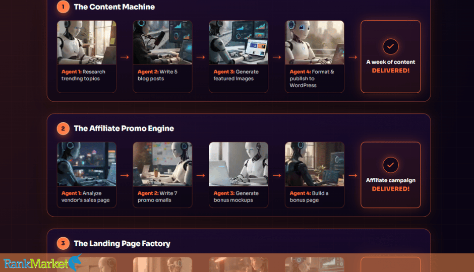 Agentix Ai Agents + Otos