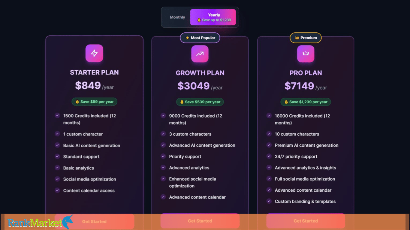 Omnime Ai Account Price List