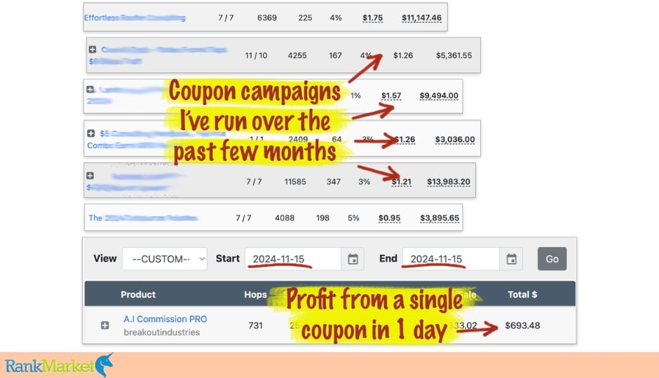 Digital Scratch-Off Profits + Otos